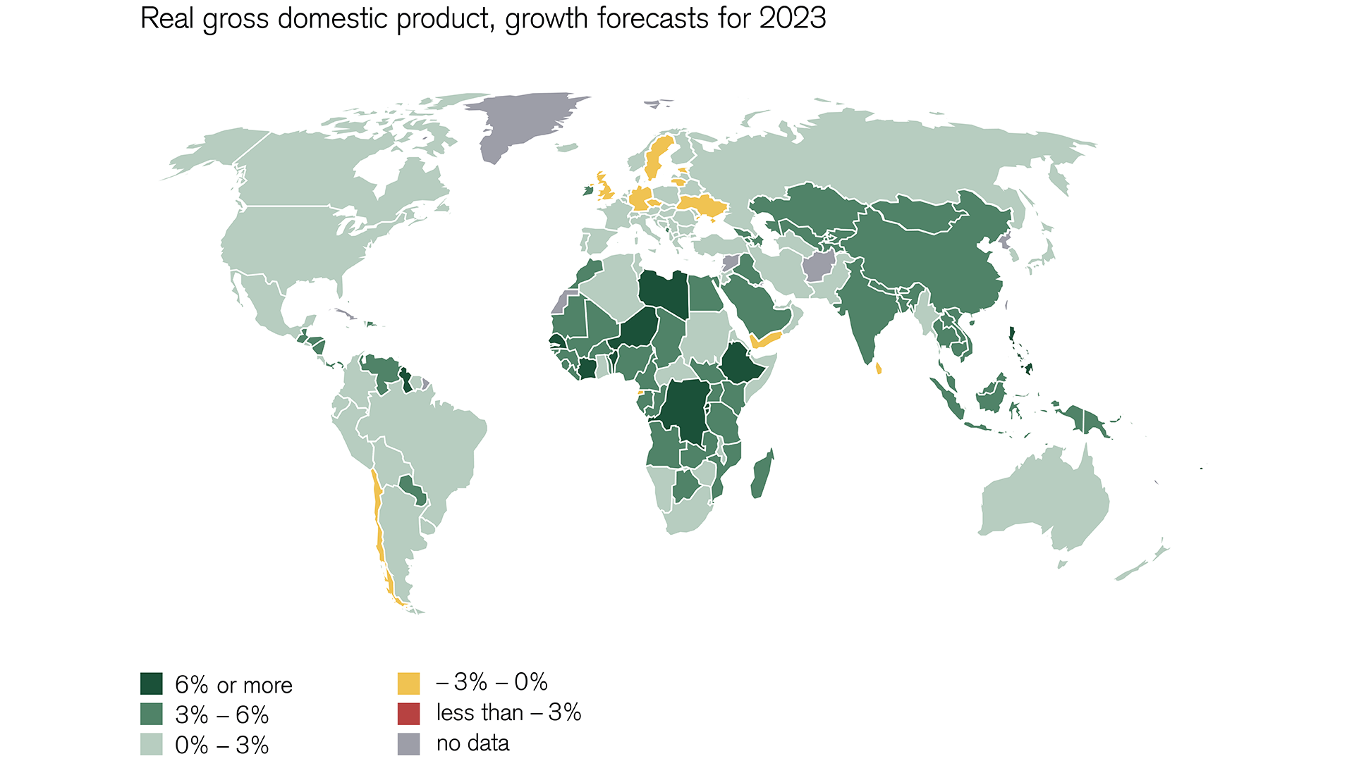 Economic outlook: International Monetary Fund